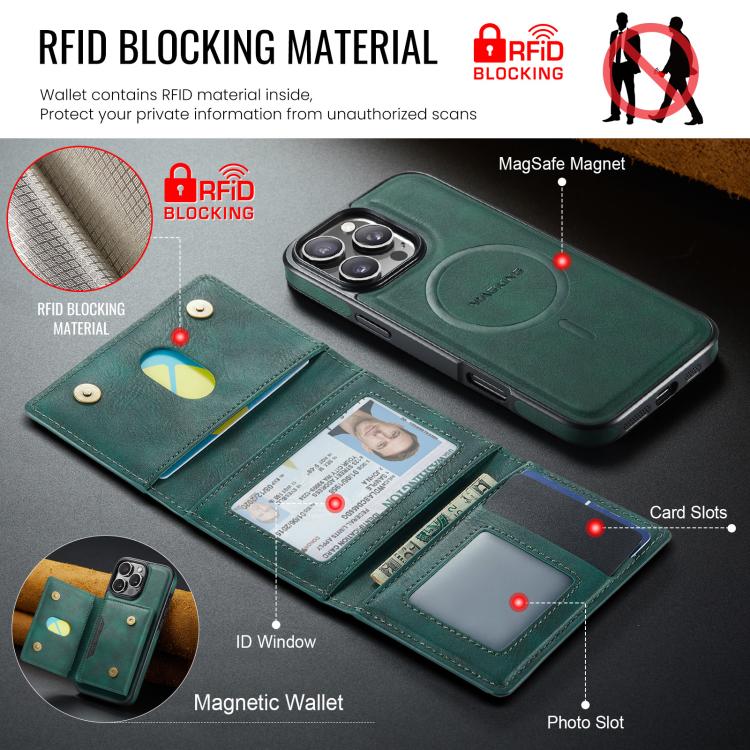 For iPhone 16 Pro Max MAGKING K4 Series MagSafe RFID Tri-fold Card Bag Detachable Phone Case