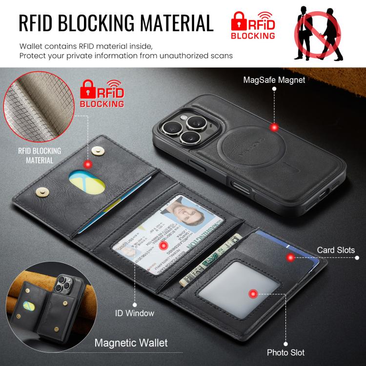 For iPhone 16 Pro MAGKING K4 Series MagSafe RFID Tri-fold Card Bag Detachable Phone Case