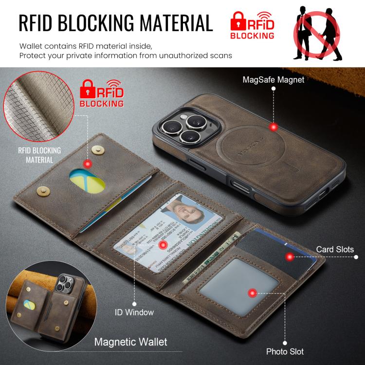 For iPhone 16 Pro MAGKING K4 Series MagSafe RFID Tri-fold Card Bag Detachable Phone Case