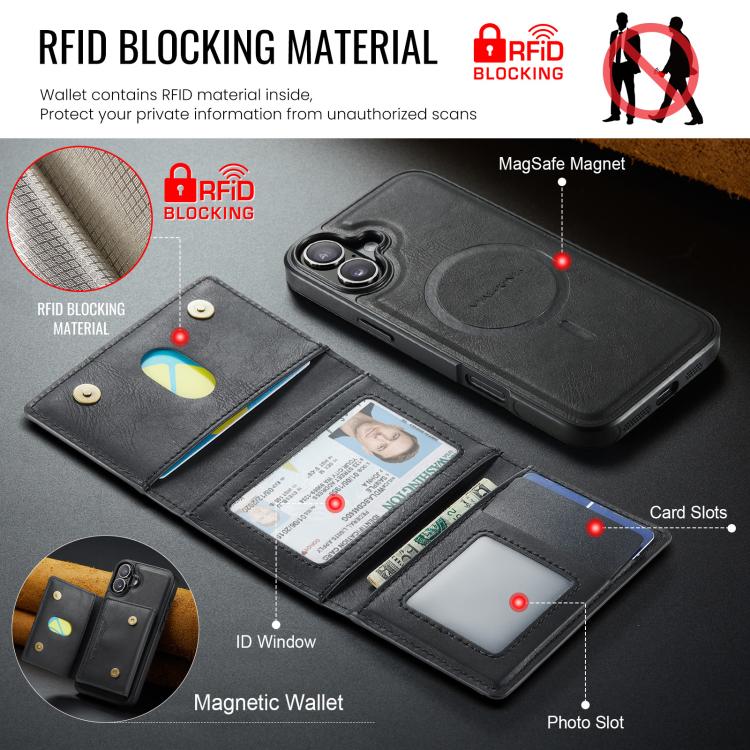 For iPhone 16 Plus MAGKING K4 Series MagSafe RFID Tri-fold Card Bag Detachable Phone Case