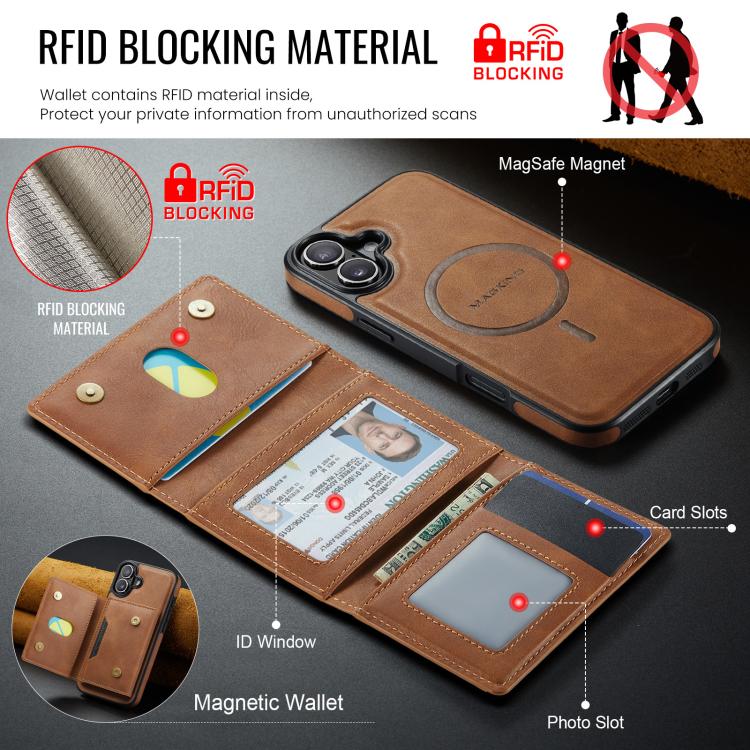 For iPhone 16 Plus MAGKING K4 Series MagSafe RFID Tri-fold Card Bag Detachable Phone Case