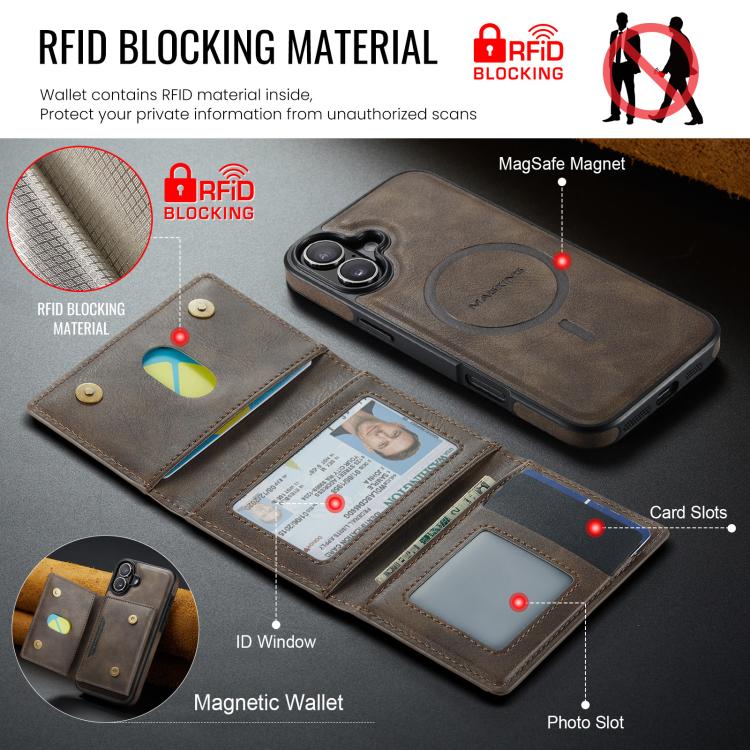 For iPhone 16 Plus MAGKING K4 Series MagSafe RFID Tri-fold Card Bag Detachable Phone Case