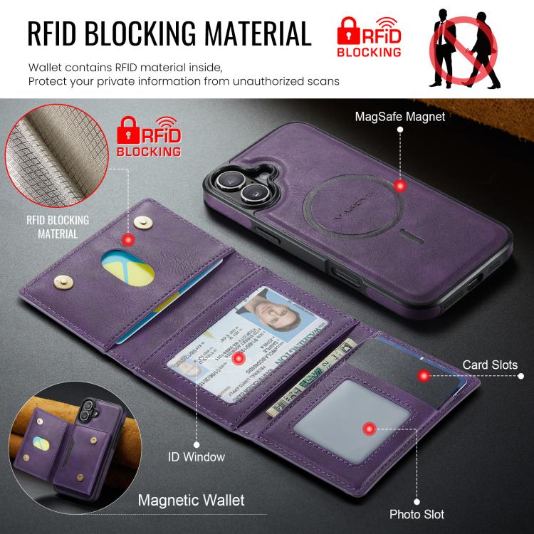 For iPhone 16 Plus MAGKING K4 Series MagSafe RFID Tri-fold Card Bag Detachable Phone Case