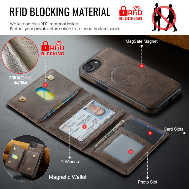 For iPhone 17e / 16e MAGKING K4 Series MagSafe RFID Tri-fold Card Bag Detachable Phone Case