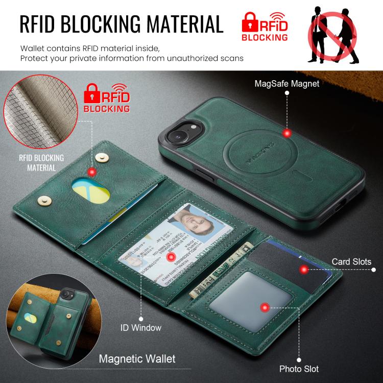 For iPhone 17e / 16e MAGKING K4 Series MagSafe RFID Tri-fold Card Bag Detachable Phone Case