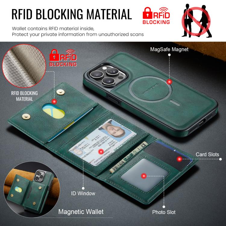 For iPhone 15 Pro Max MAGKING K4 Series MagSafe RFID Tri-fold Card Bag Detachable Phone Case