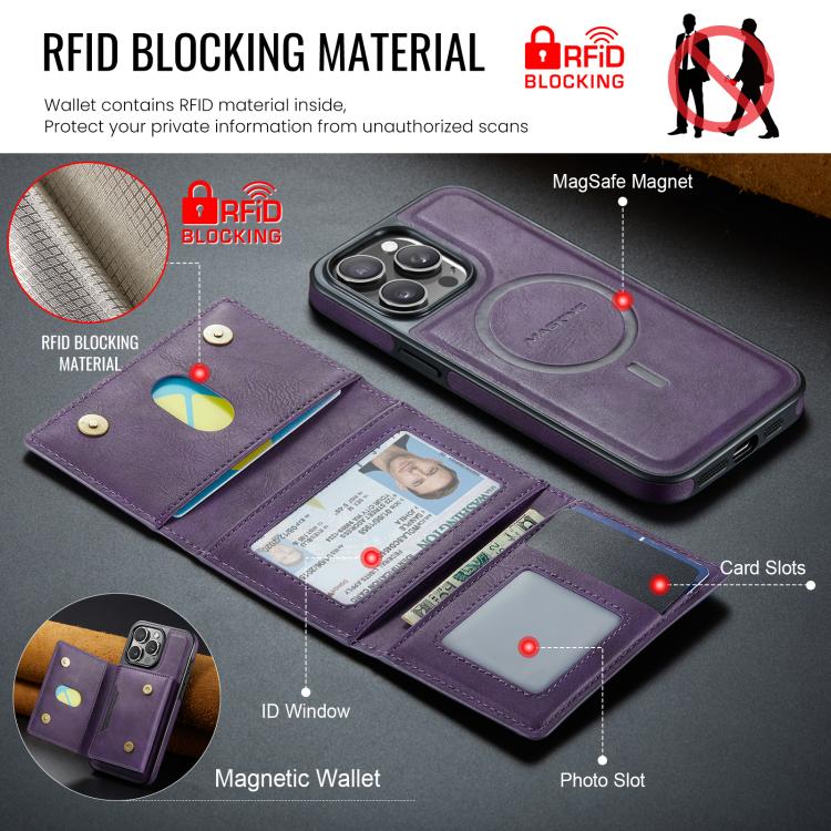 For iPhone 15 Pro Max MAGKING K4 Series MagSafe RFID Tri-fold Card Bag Detachable Phone Case