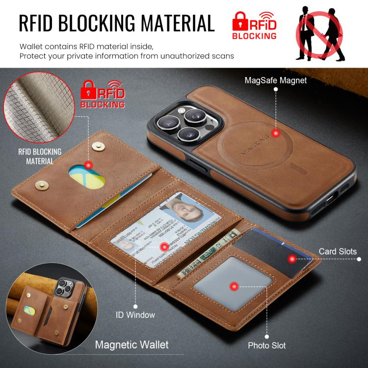 For iPhone 15 Pro MAGKING K4 Series MagSafe RFID Tri-fold Card Bag Detachable Phone Case