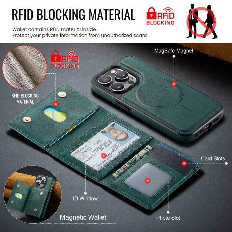 For iPhone 15 Pro MAGKING K4 Series MagSafe RFID Tri-fold Card Bag Detachable Phone Case