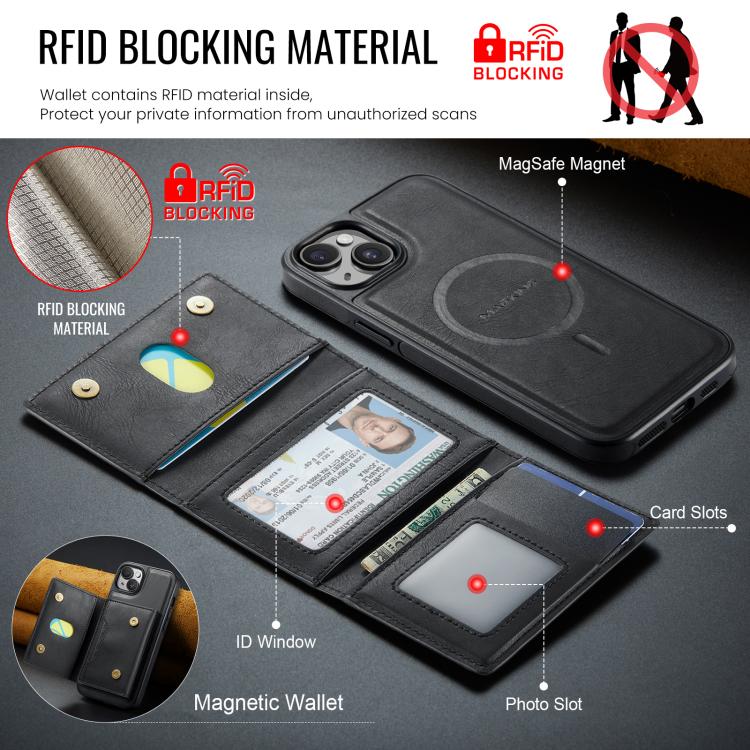For iPhone 15 Plus MAGKING K4 Series MagSafe RFID Tri-fold Card Bag Detachable Phone Case