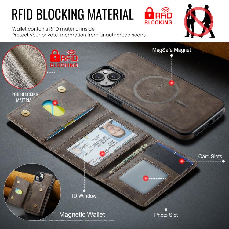For iPhone 15 Plus MAGKING K4 Series MagSafe RFID Tri-fold Card Bag Detachable Phone Case