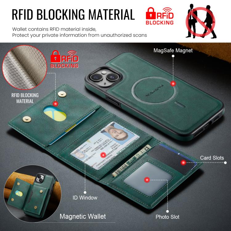For iPhone 15 Plus MAGKING K4 Series MagSafe RFID Tri-fold Card Bag Detachable Phone Case