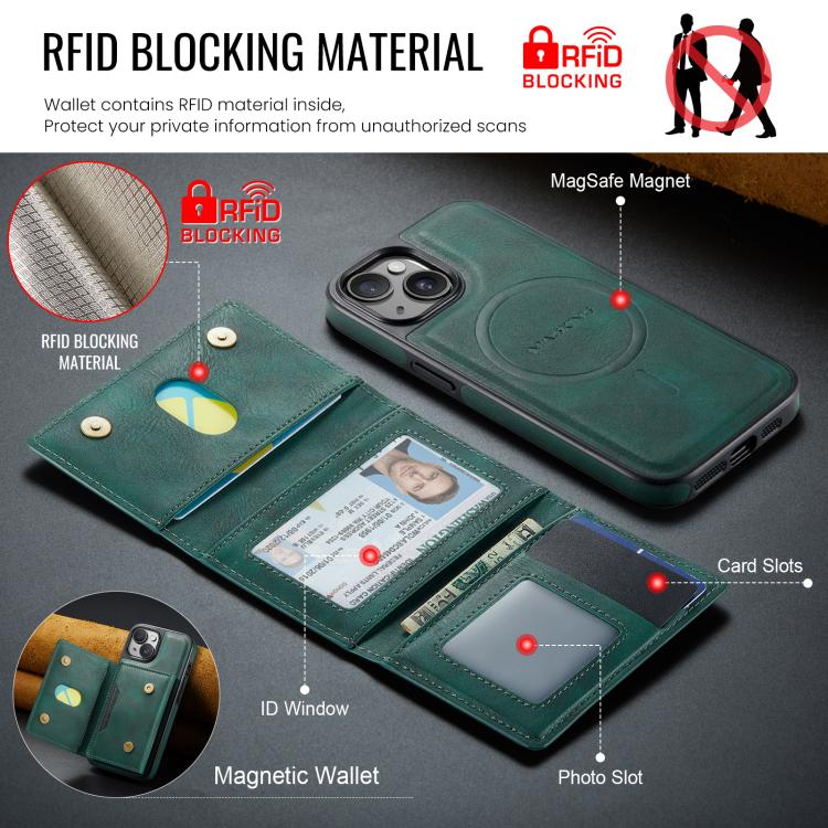 For iPhone 15 MAGKING K4 Series MagSafe RFID Tri-fold Card Bag Detachable Phone Case