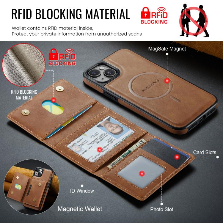 For iPhone 14 Plus MAGKING K4 Series MagSafe RFID Tri-fold Card Bag Detachable Phone Case