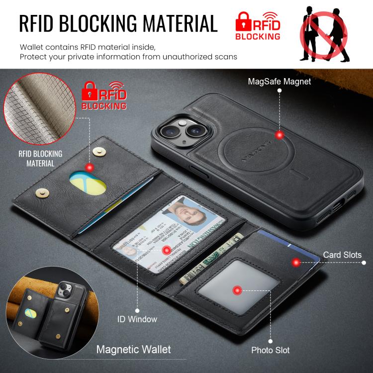 For iPhone 14 MAGKING K4 Series MagSafe RFID Tri-fold Card Bag Detachable Phone Case