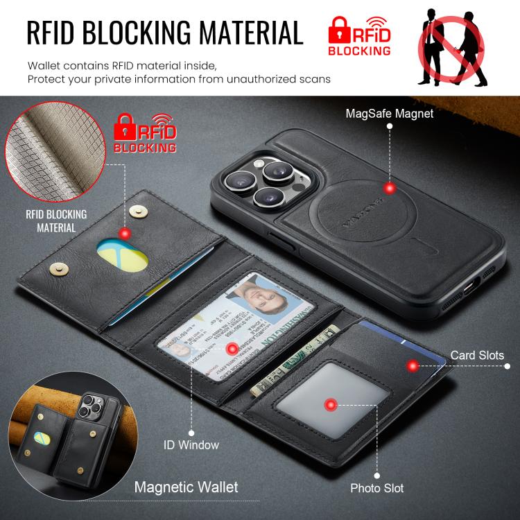 For iPhone 14 Pro MAGKING K4 Series MagSafe RFID Tri-fold Card Bag Detachable Phone Case