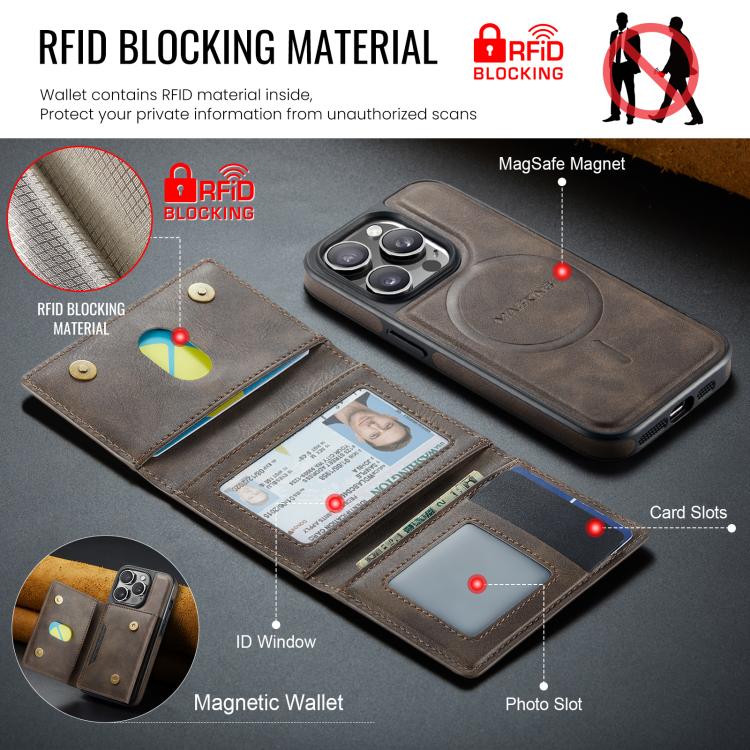 For iPhone 14 Pro MAGKING K4 Series MagSafe RFID Tri-fold Card Bag Detachable Phone Case