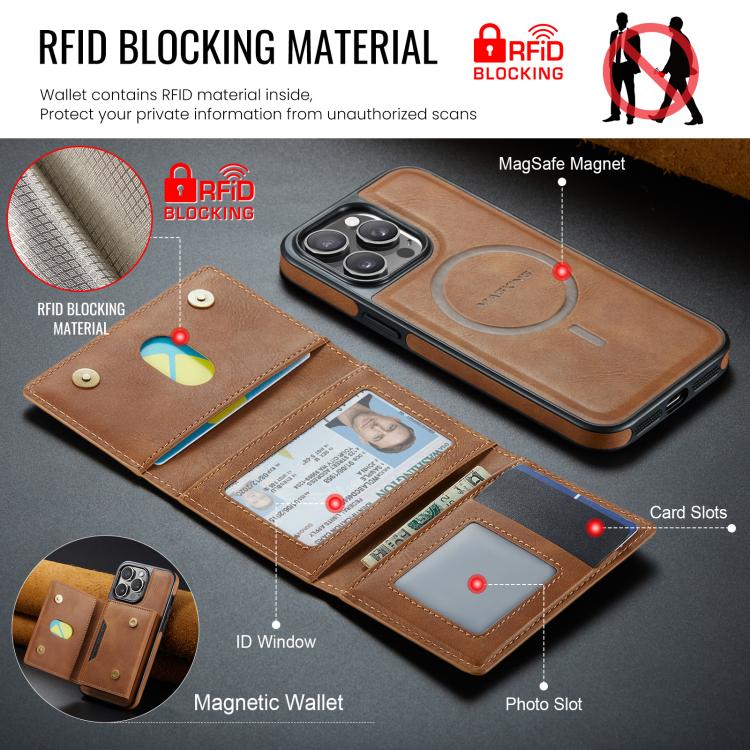 For iPhone 14 Pro Max MAGKING K4 Series MagSafe RFID Tri-fold Card Bag Detachable Phone Case