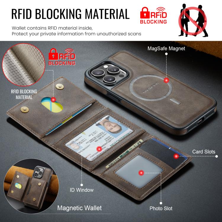 For iPhone 14 Pro Max MAGKING K4 Series MagSafe RFID Tri-fold Card Bag Detachable Phone Case