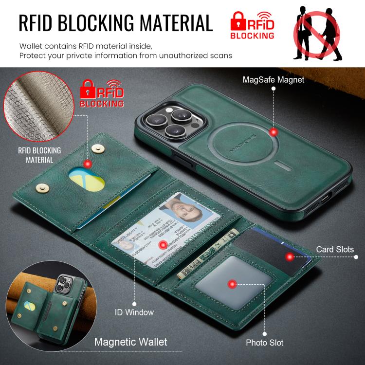 For iPhone 14 Pro Max MAGKING K4 Series MagSafe RFID Tri-fold Card Bag Detachable Phone Case