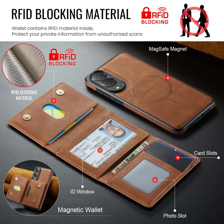 For Samsung Galaxy S25 Edge 5G MAGKING K4 Series MagSafe RFID Tri-fold Card Bag Detachable Phone Case
