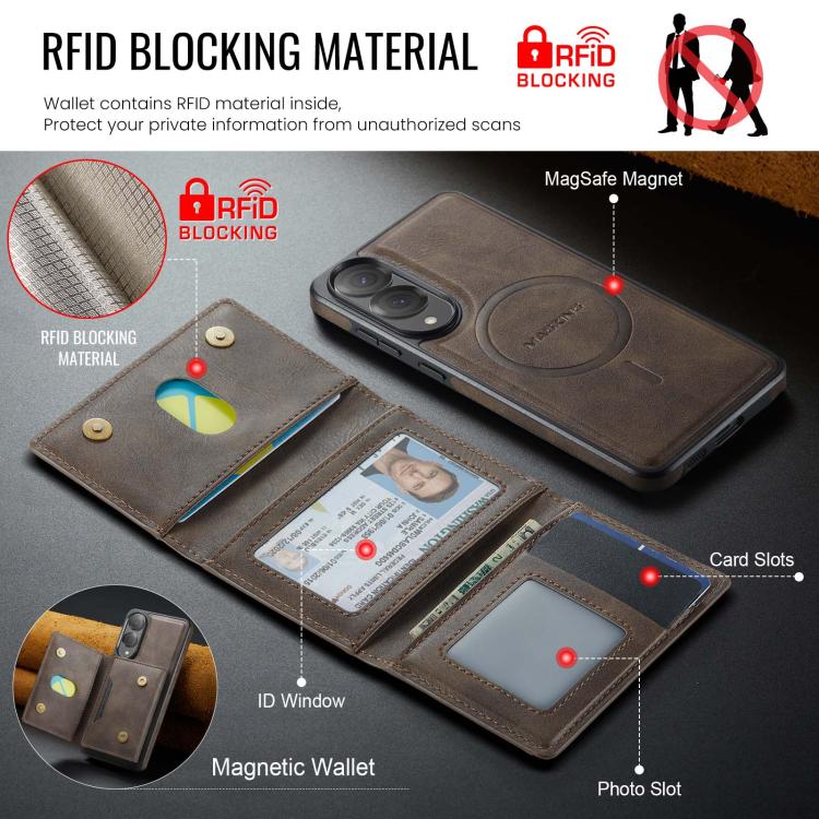 For Samsung Galaxy S25 Edge 5G MAGKING K4 Series MagSafe RFID Tri-fold Card Bag Detachable Phone Case