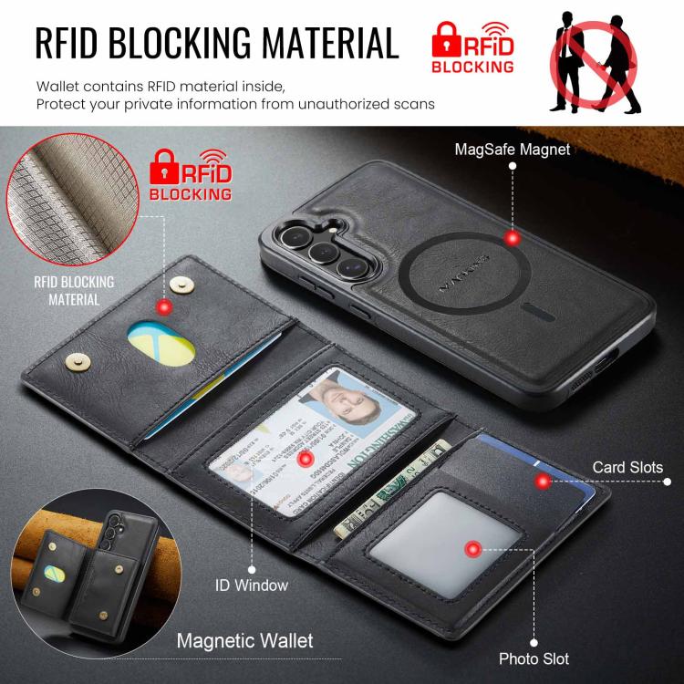 For Samsung Galaxy S25 FE 5G MAGKING K4 Series MagSafe RFID Tri-fold Card Bag Detachable Phone Case