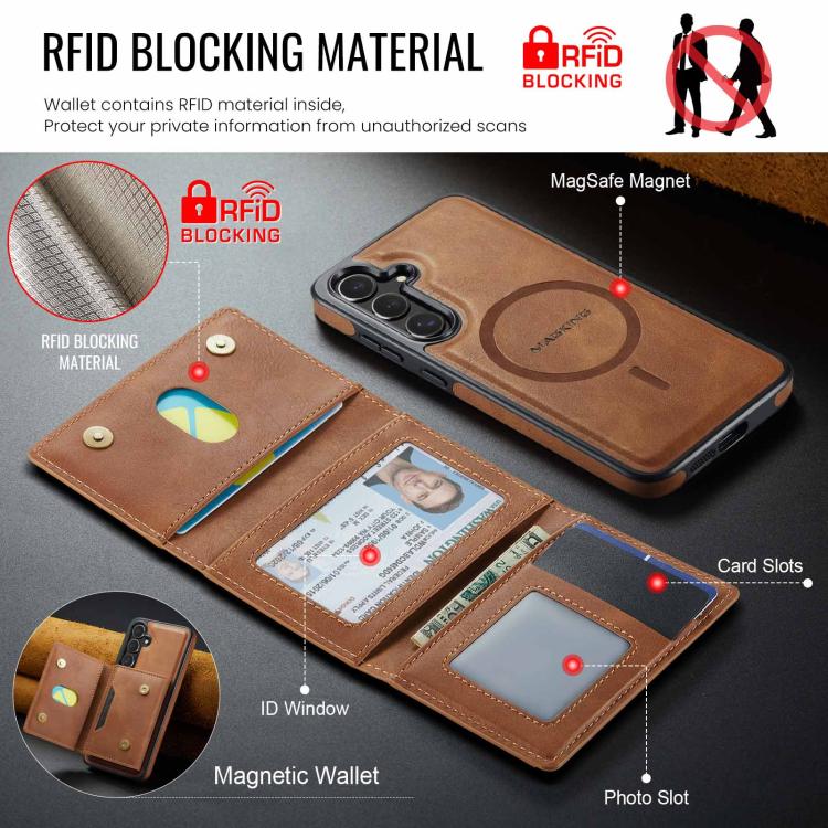 For Samsung Galaxy S25 FE 5G MAGKING K4 Series MagSafe RFID Tri-fold Card Bag Detachable Phone Case