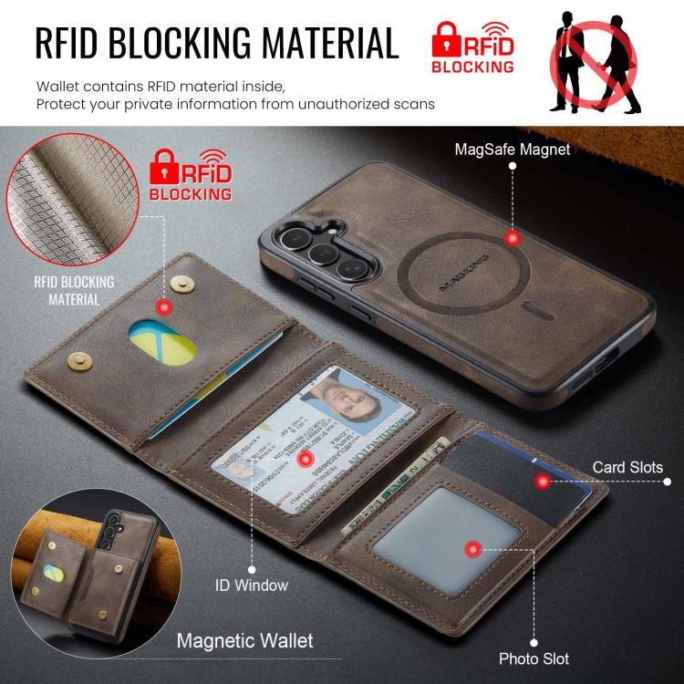 For Samsung Galaxy S25 FE 5G MAGKING K4 Series MagSafe RFID Tri-fold Card Bag Detachable Phone Case