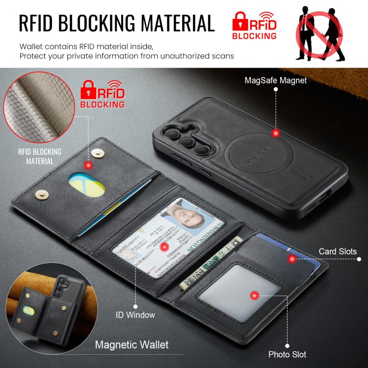 For Samsung Galaxy S25 5G MAGKING K4 Series MagSafe RFID Tri-fold Card Bag Detachable Phone Case