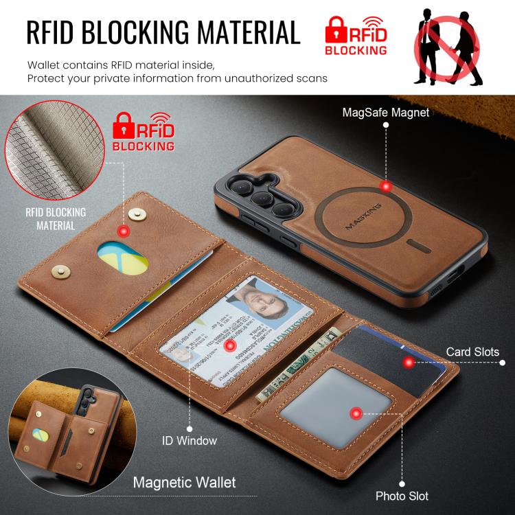For Samsung Galaxy S25 5G MAGKING K4 Series MagSafe RFID Tri-fold Card Bag Detachable Phone Case