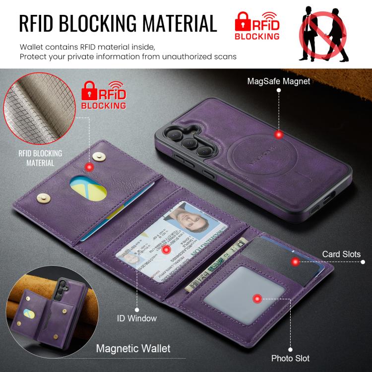 For Samsung Galaxy S25 5G MAGKING K4 Series MagSafe RFID Tri-fold Card Bag Detachable Phone Case