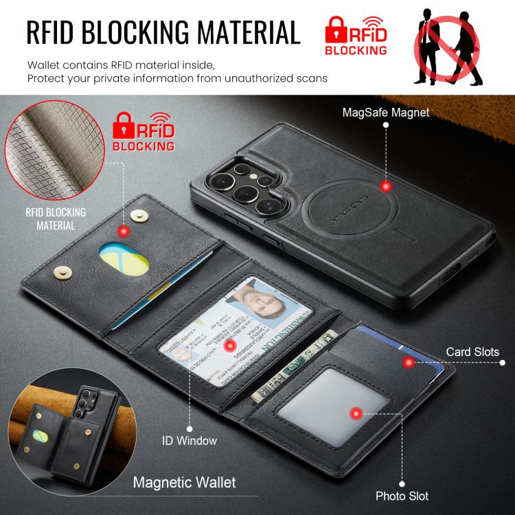 For Samsung Galaxy S25 Ultra 5G MAGKING K4 Series MagSafe RFID Tri-fold Card Bag Detachable Phone Case