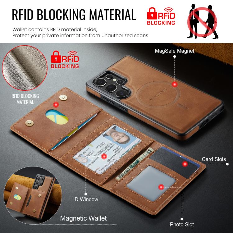 For Samsung Galaxy S25 Ultra 5G MAGKING K4 Series MagSafe RFID Tri-fold Card Bag Detachable Phone Case