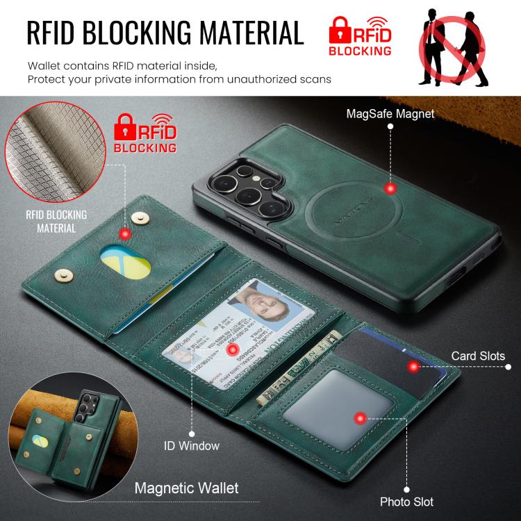 For Samsung Galaxy S25 Ultra 5G MAGKING K4 Series MagSafe RFID Tri-fold Card Bag Detachable Phone Case