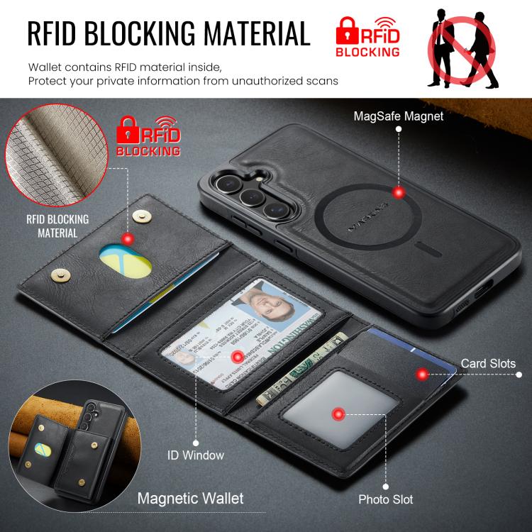 For Samsung Galaxy S24 FE 5G MAGKING K4 Series MagSafe RFID Tri-fold Card Bag Detachable Phone Case