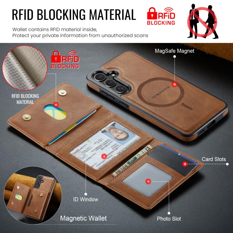 For Samsung Galaxy S24 FE 5G MAGKING K4 Series MagSafe RFID Tri-fold Card Bag Detachable Phone Case