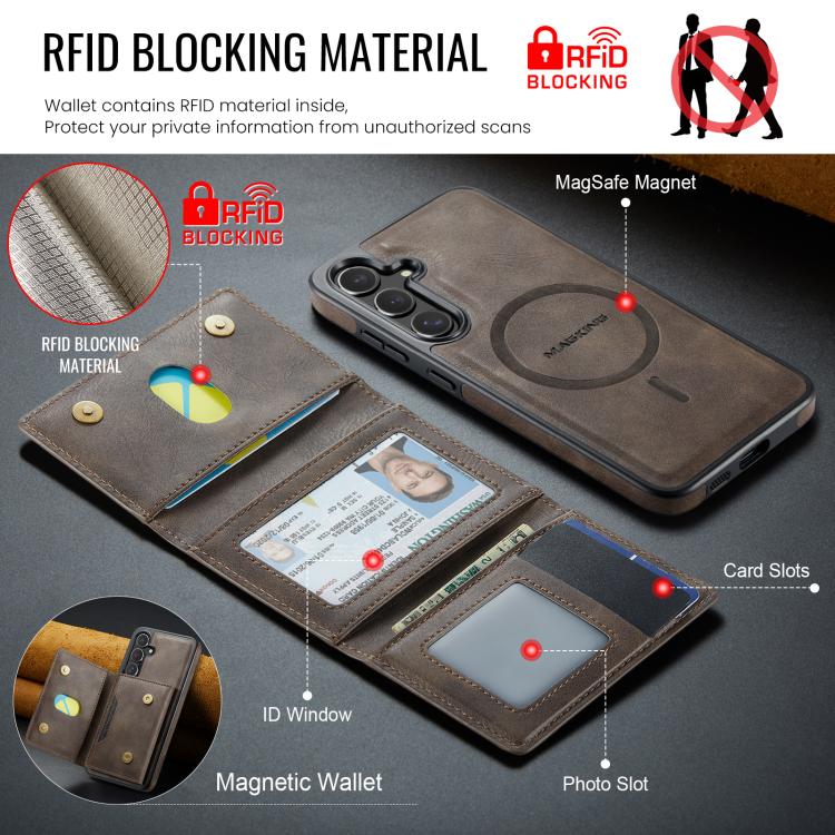 For Samsung Galaxy S24 FE 5G MAGKING K4 Series MagSafe RFID Tri-fold Card Bag Detachable Phone Case