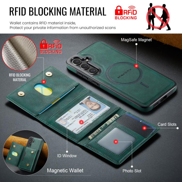 For Samsung Galaxy S24 FE 5G MAGKING K4 Series MagSafe RFID Tri-fold Card Bag Detachable Phone Case