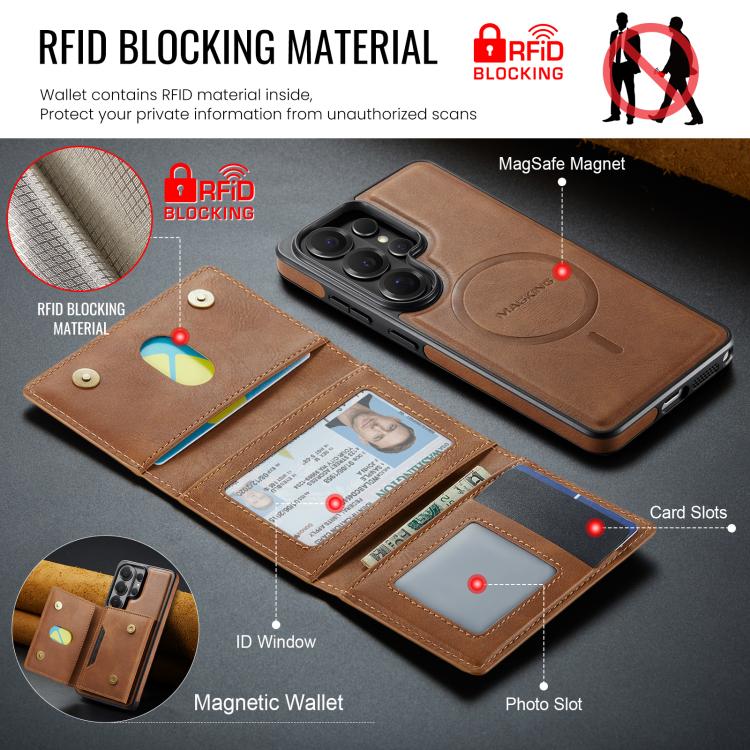 For Samsung Galaxy S26 Ultra 5G MAGKING K4 Series MagSafe RFID Tri-fold Card Bag Detachable Phone Case