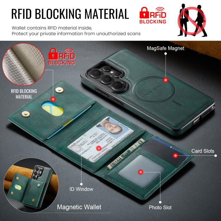 For Samsung Galaxy S26 Ultra 5G MAGKING K4 Series MagSafe RFID Tri-fold Card Bag Detachable Phone Case