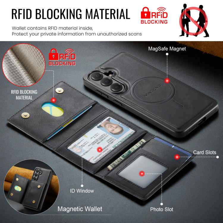 For Samsung Galaxy S26+ 5G MAGKING K4 Series MagSafe RFID Tri-fold Card Bag Detachable Phone Case