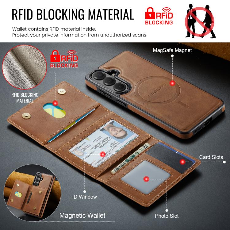 For Samsung Galaxy S26+ 5G MAGKING K4 Series MagSafe RFID Tri-fold Card Bag Detachable Phone Case