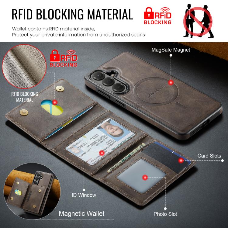 For Samsung Galaxy S26+ 5G MAGKING K4 Series MagSafe RFID Tri-fold Card Bag Detachable Phone Case