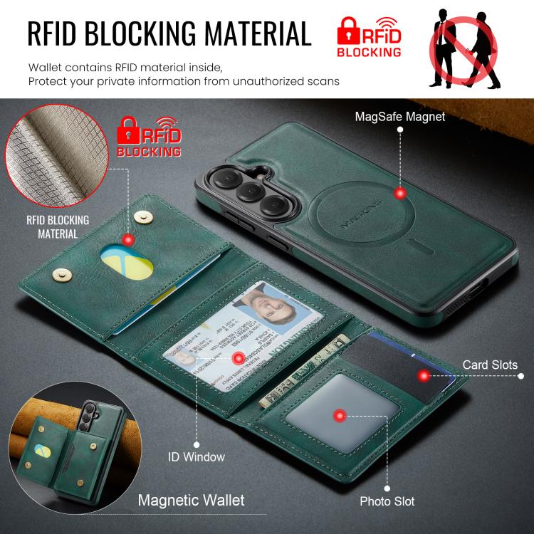 For Samsung Galaxy S26+ 5G MAGKING K4 Series MagSafe RFID Tri-fold Card Bag Detachable Phone Case