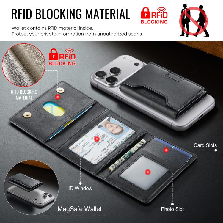 MAGKING K4 Series MagSafe RFID Card Bag
