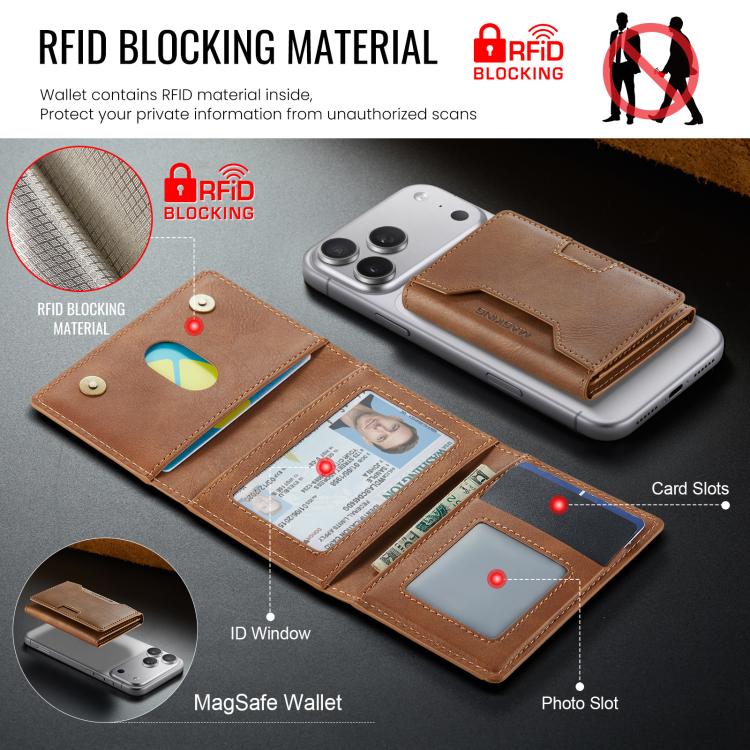 MAGKING K4 Series MagSafe RFID Card Bag
