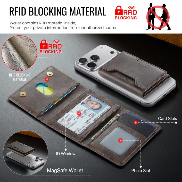 MAGKING K4 Series MagSafe RFID Card Bag