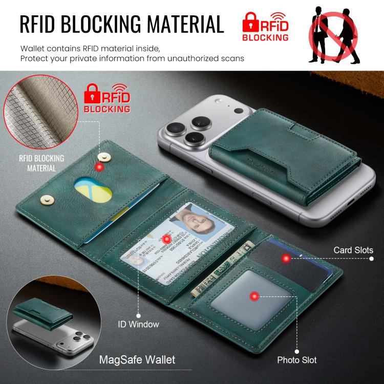 MAGKING K4 Series MagSafe RFID Card Bag