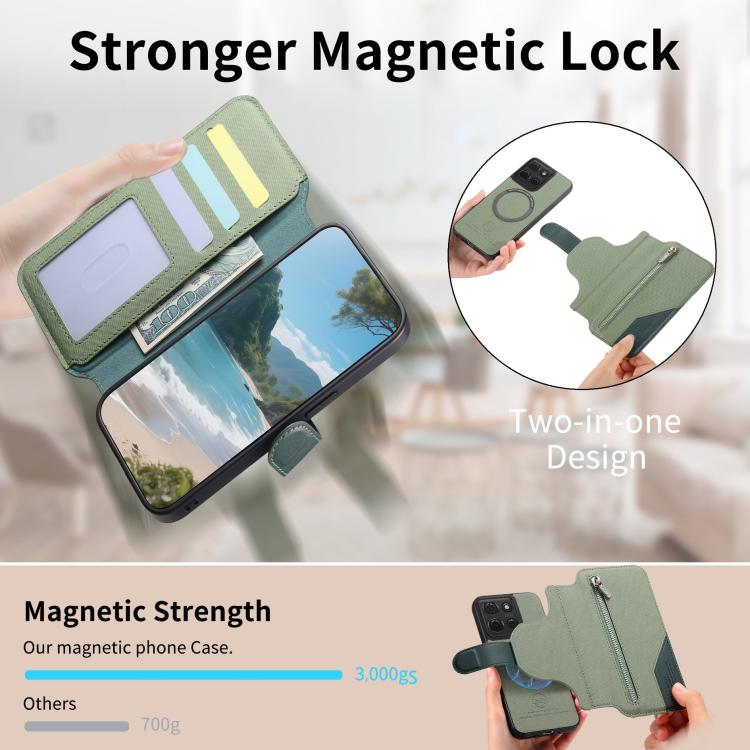 For Motorola Moto G75 5G Twill Fabric MagSafe RFID Anti-theft Zipper Wallet Leather Phone Case
